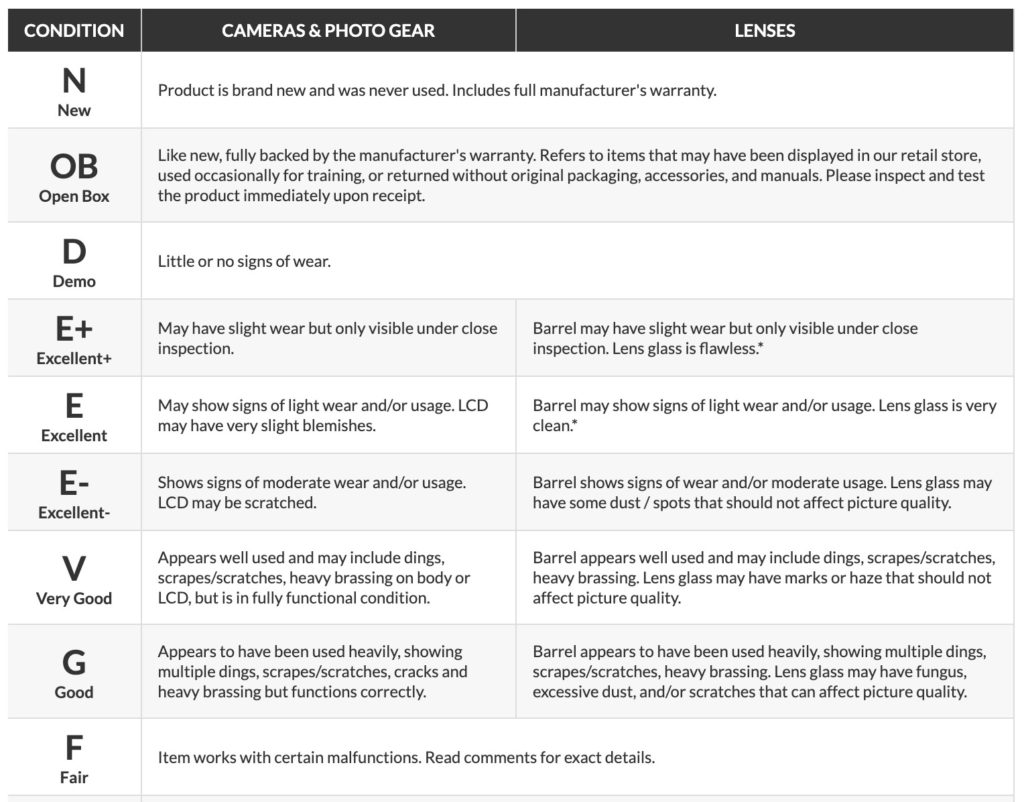 Adorama Used Camera Gear Guide